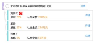 北海市匯科會(huì)議會(huì)展服務(wù)有限責(zé)任公司 一站式會(huì)議展覽服務(wù)專家